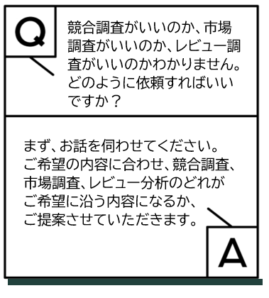 競合調査がいいのが、市場調査がいいのかレビュー調査がいいのかわかりません。どのように依頼すればいいですか、という質問とそれに対する回答
