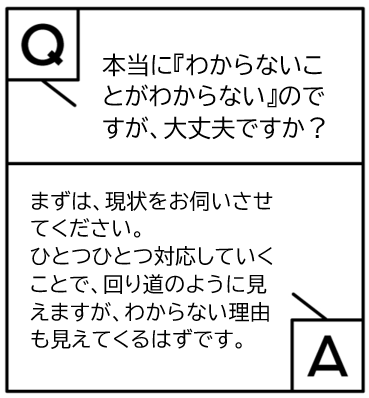 本当にわからないことがわからないのですが大丈夫ですか、という質問とそれに対する回答