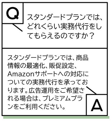 スタンダードプランではどれくらい実務を代行してもらえるのですか、という質問とそれに対する回答